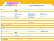 Tablet Screenshot of download.radionetplus.ru